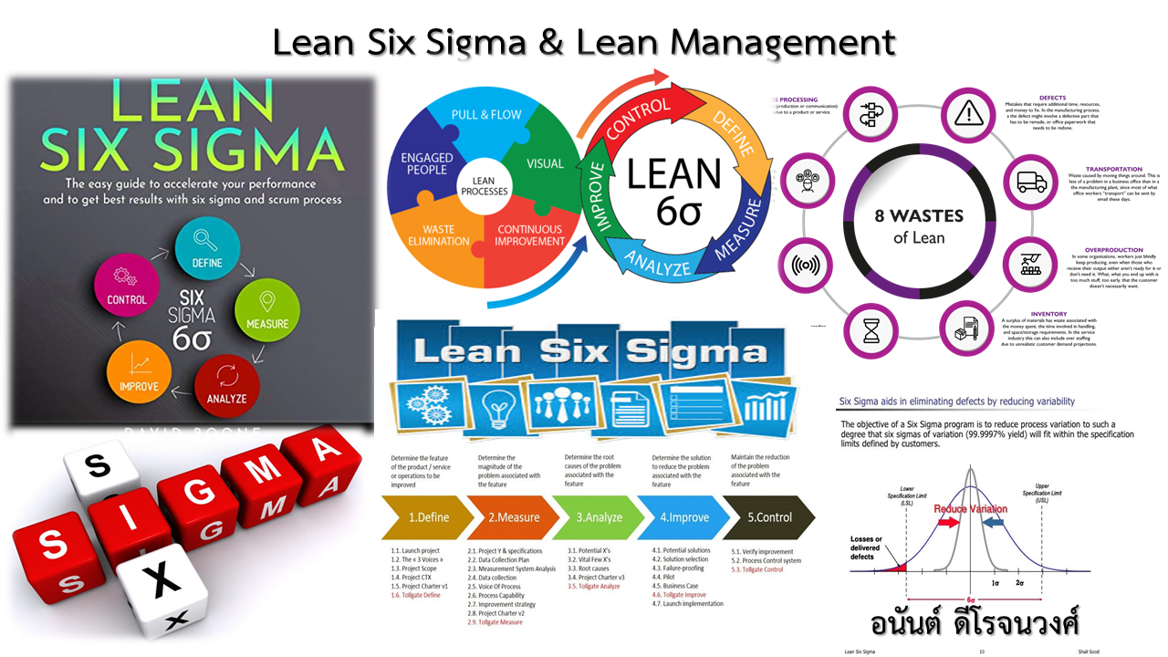 หลักสูตร Lean Six Sigma & Lean Management