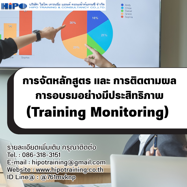 หลักสูตร การจัดหลักสูตร และ การติดตามผลการอบรมอย่างมีประสิทธิภาพ (Training Monitoring)