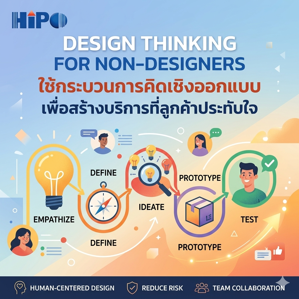 Design Thinking for Non-Designers
