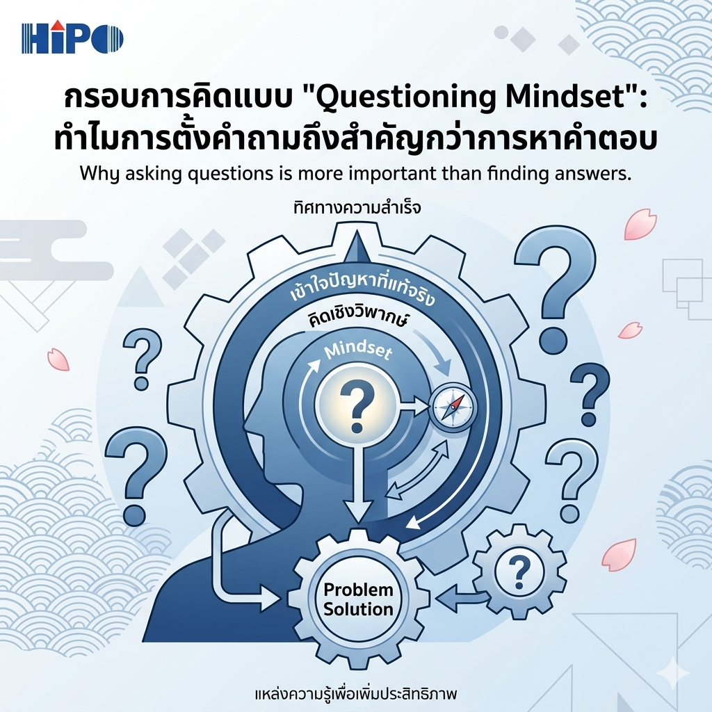 กรอบการคิดแบบ "Questioning Mindset": ทำไมการตั้งคำถามถึงสำคัญกว่าการหาคำตอบ