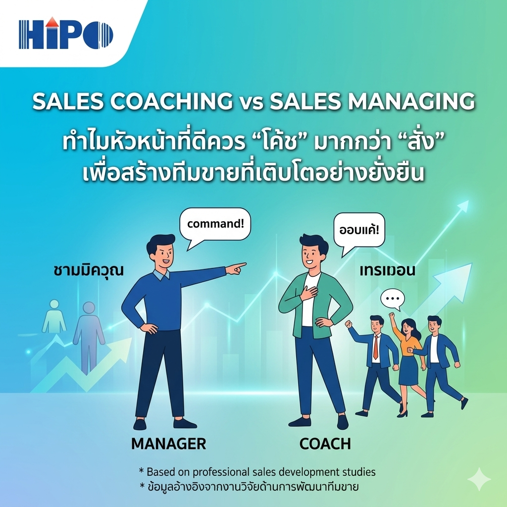 Sales Coaching vs Sales Managing