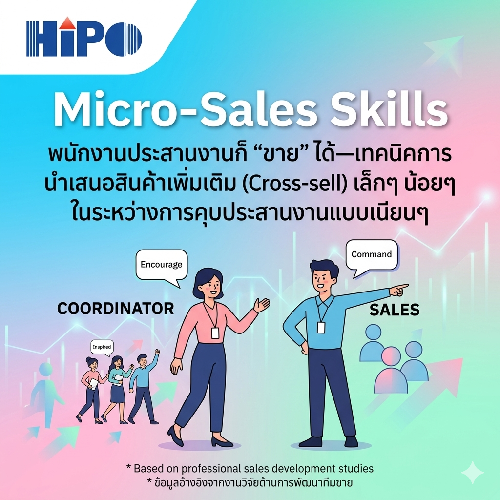 Micro-Sales Skills: พนักงานประสานงานก็ 